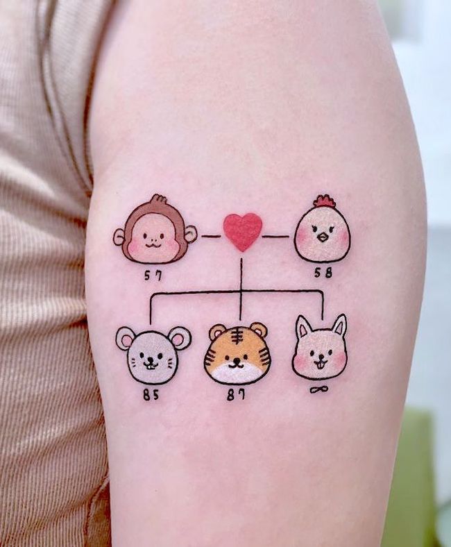 family in chinese tattoo