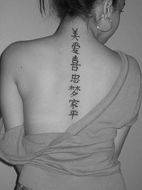 Loyalty in chinese tattoo